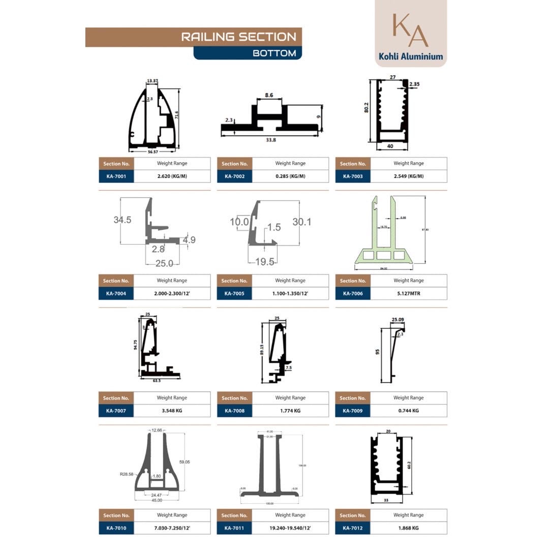 Aluminium Railing Section ( top/ bottom )