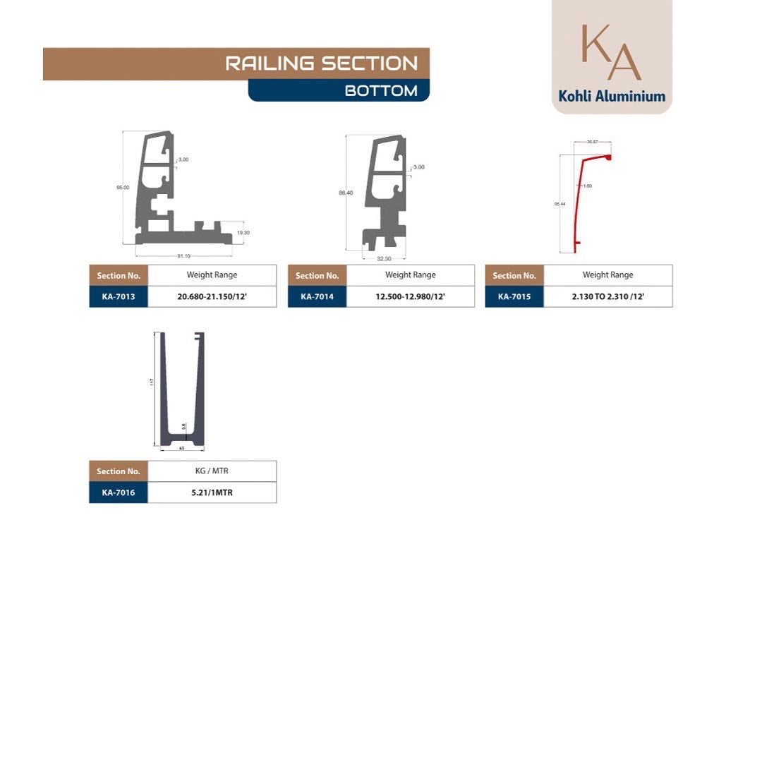 Aluminium Railing Section ( top/ bottom )